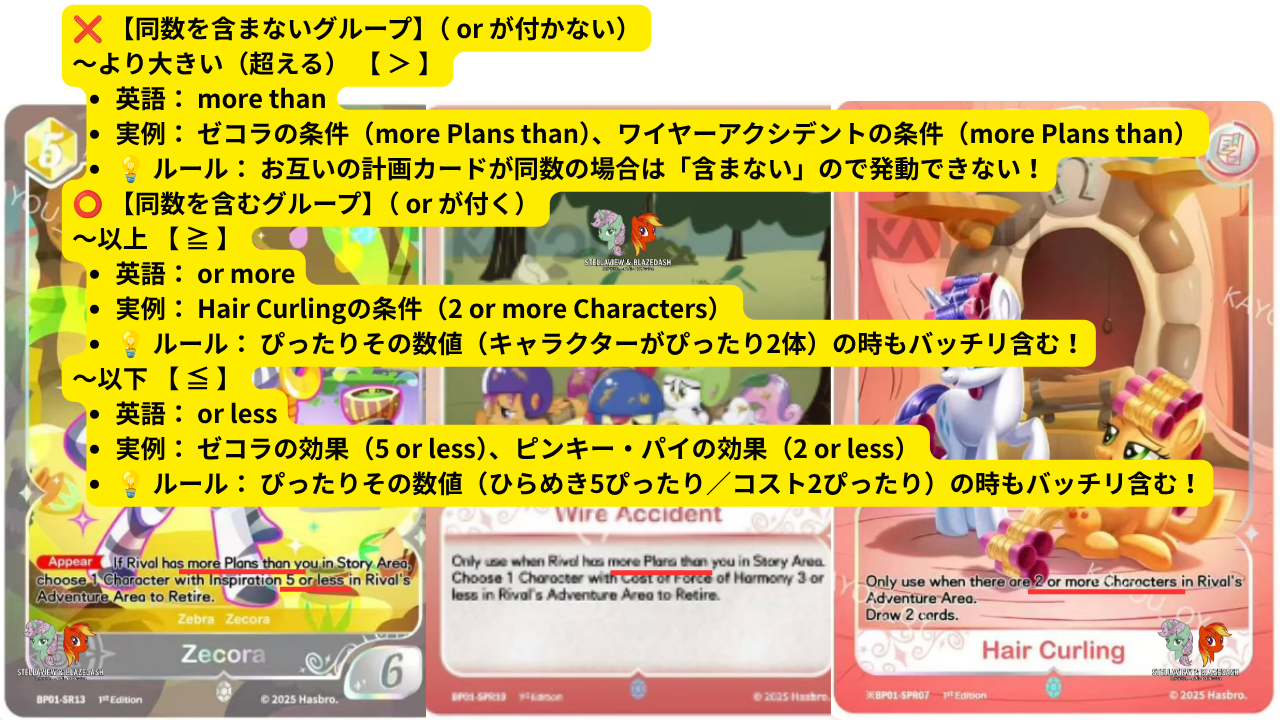 世界基準英語ロジック対比表