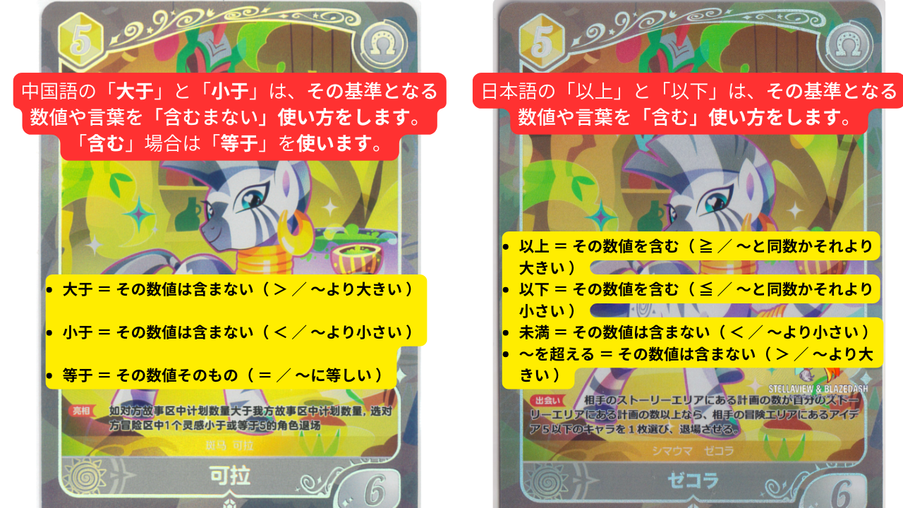 中華版・大于と日本語版・以上の定義対比表