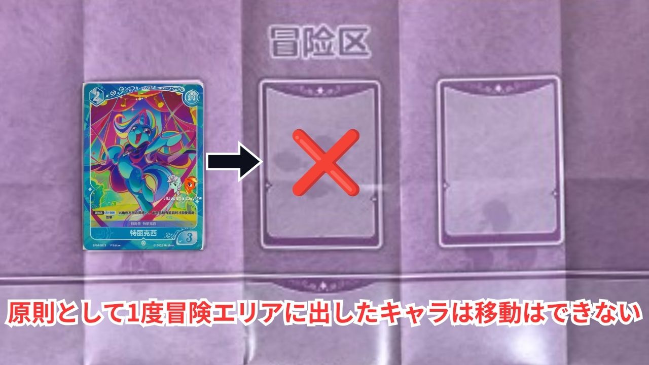Rule Illustration